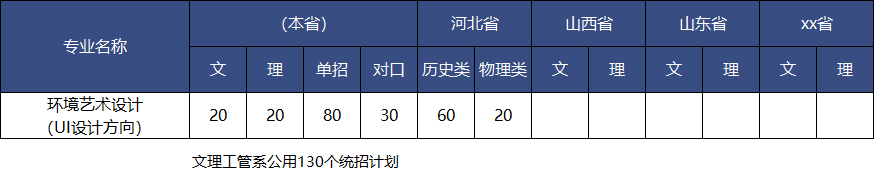 山西水利職業技術學院招生(shēng)計劃